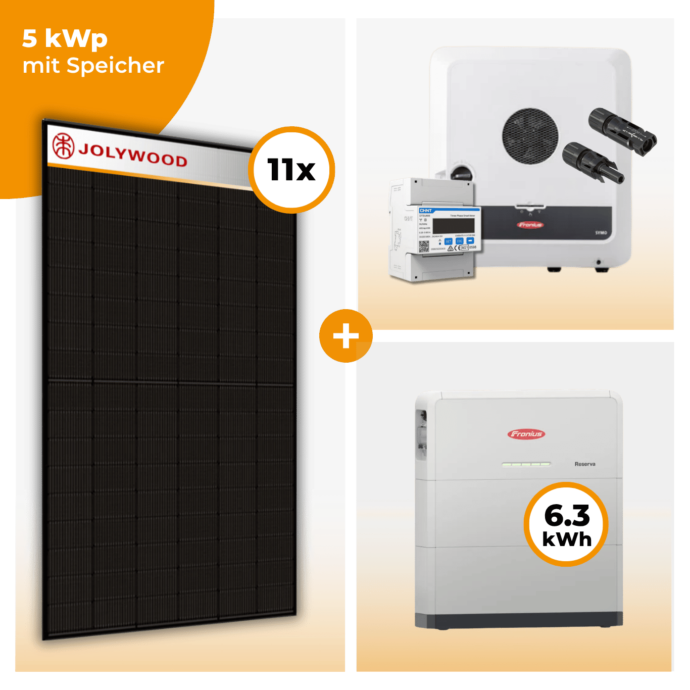 PV Komplettset 5 kWp – 11 x Jolywood 455 Full Black & Fronius Symo GEN24 Plus opt. Fronius Reserva Speicher