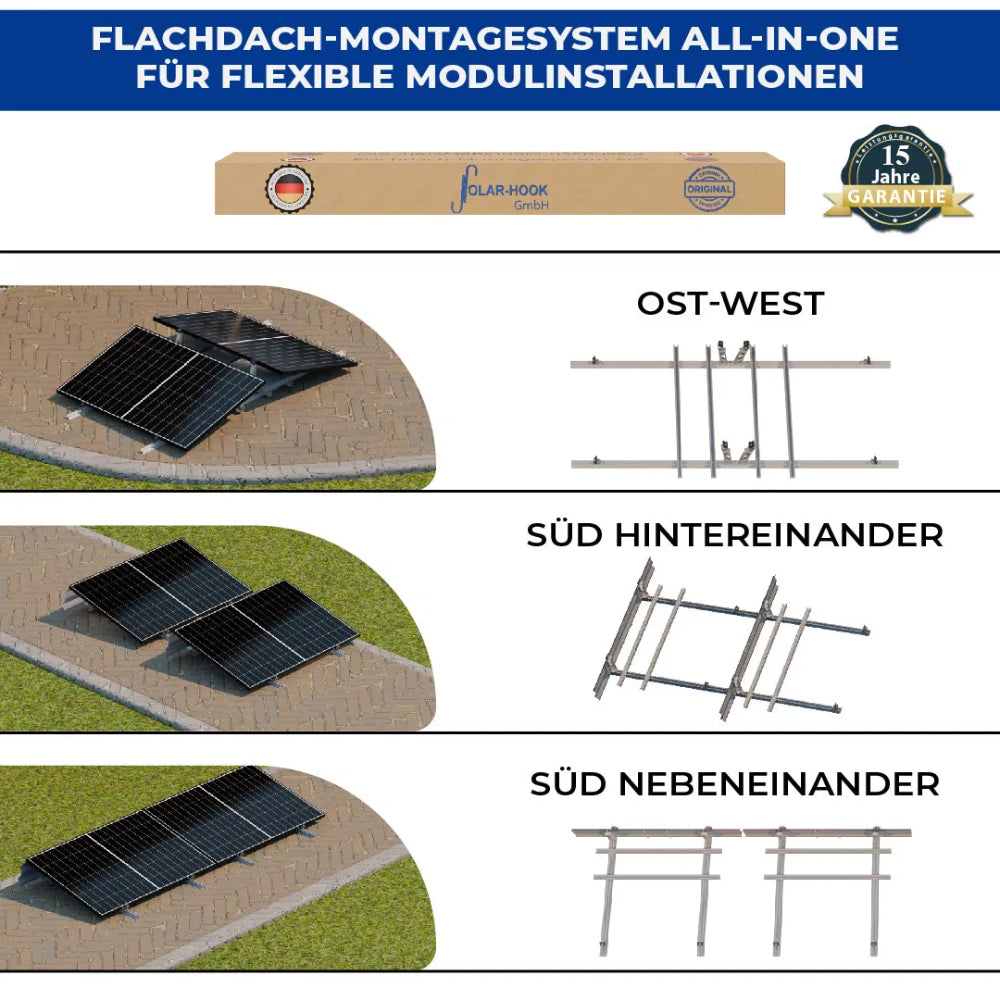3-in-1 Flachdach Montagesystem Halterung für Balkonkraftwerk (Kies, Granulat & Begrünung) - erhältlich in verschiedenen Palettenmengen