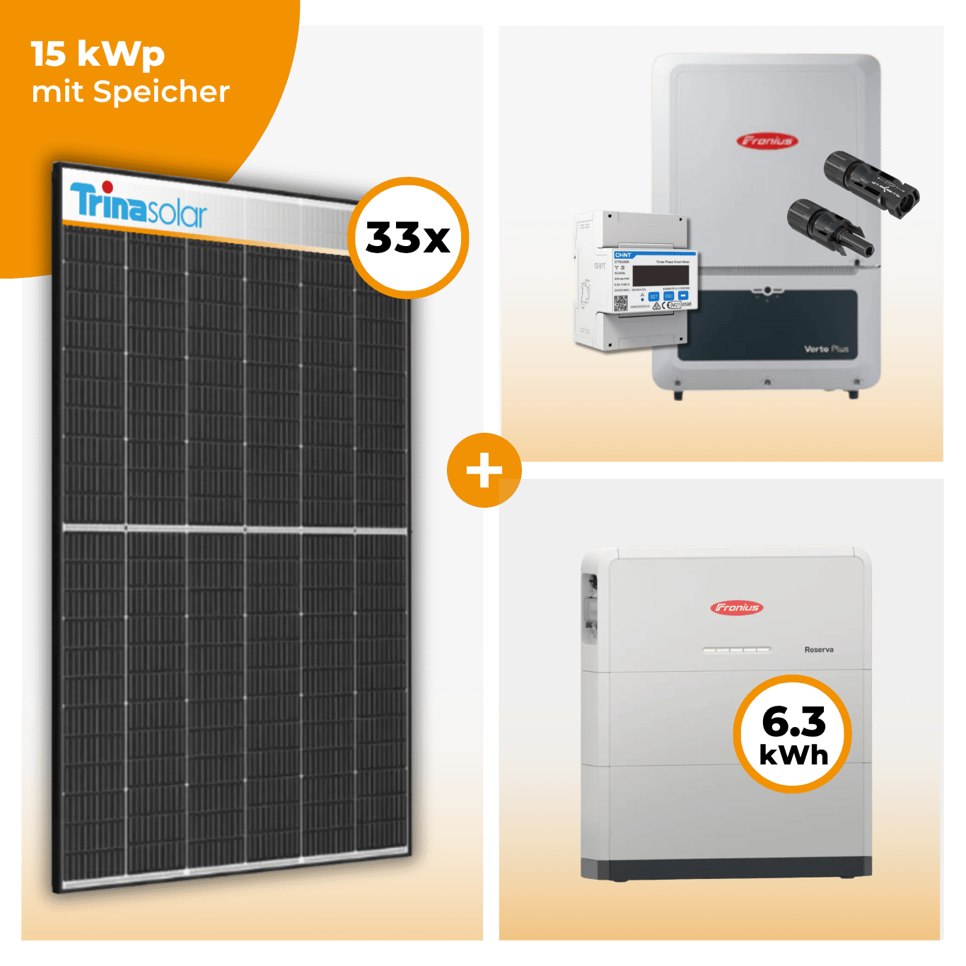 PV Komplettset 15 kWp – 33 x Trina 455 Black Frame & Fronius Verto Plus 15.0 opt. Fronius Reserva Speicher