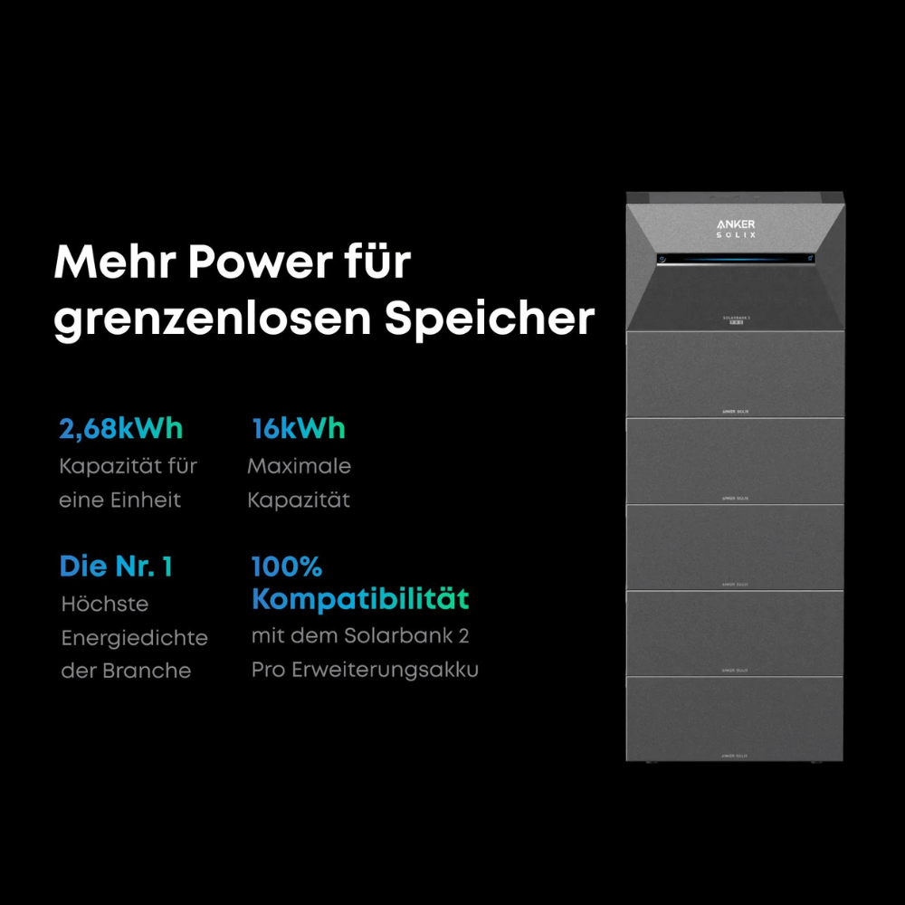 Anker SOLIX Solarstromspeicher Solarbank 3 E2700 Pro