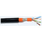 Cat.7 Innen-/Aussenkabel 1200MHz AWG23 S/FTP,PE Mantel, innen Dca, Sw& Or, 250m