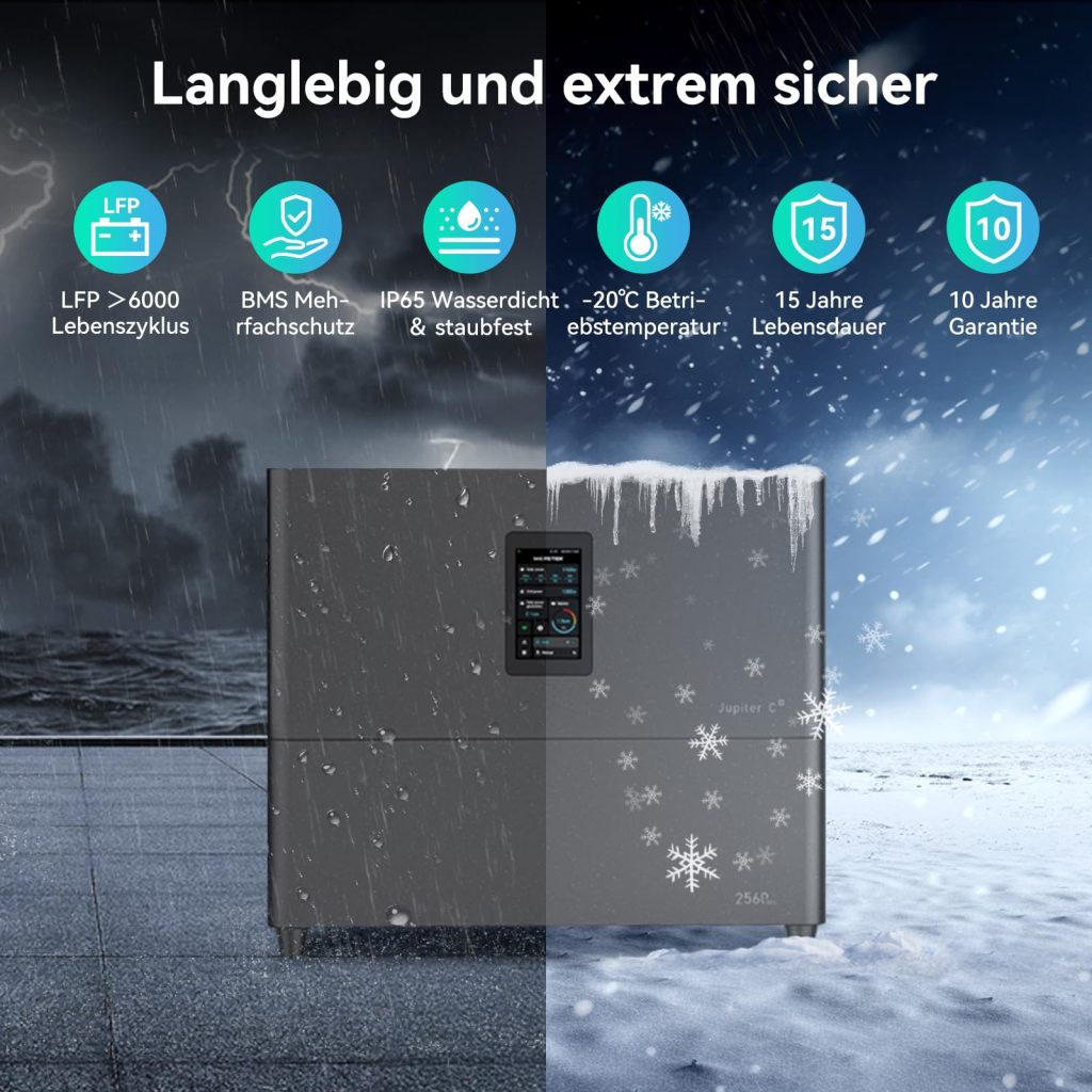 920W Flachdach und Garten Marstek Jupiter C+ Speicher Set mit 2x AIKO 460W I Full Black I Glas/Glas l Back Contact